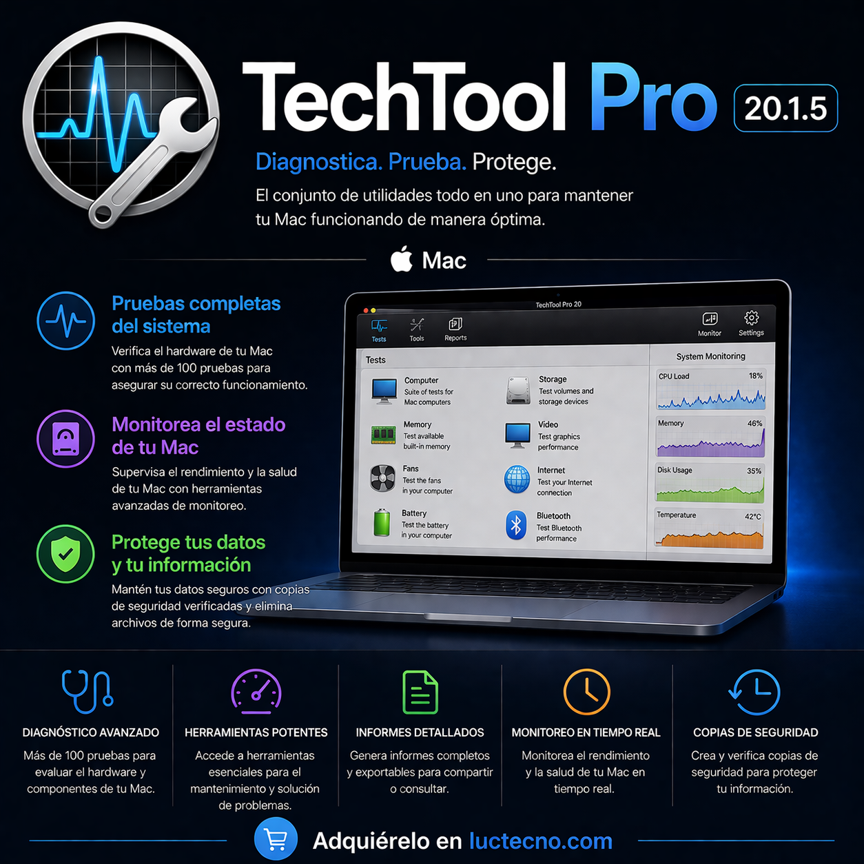 TechTool Pro 20.1.5 (Mac) | 1 Equipo | Permanente