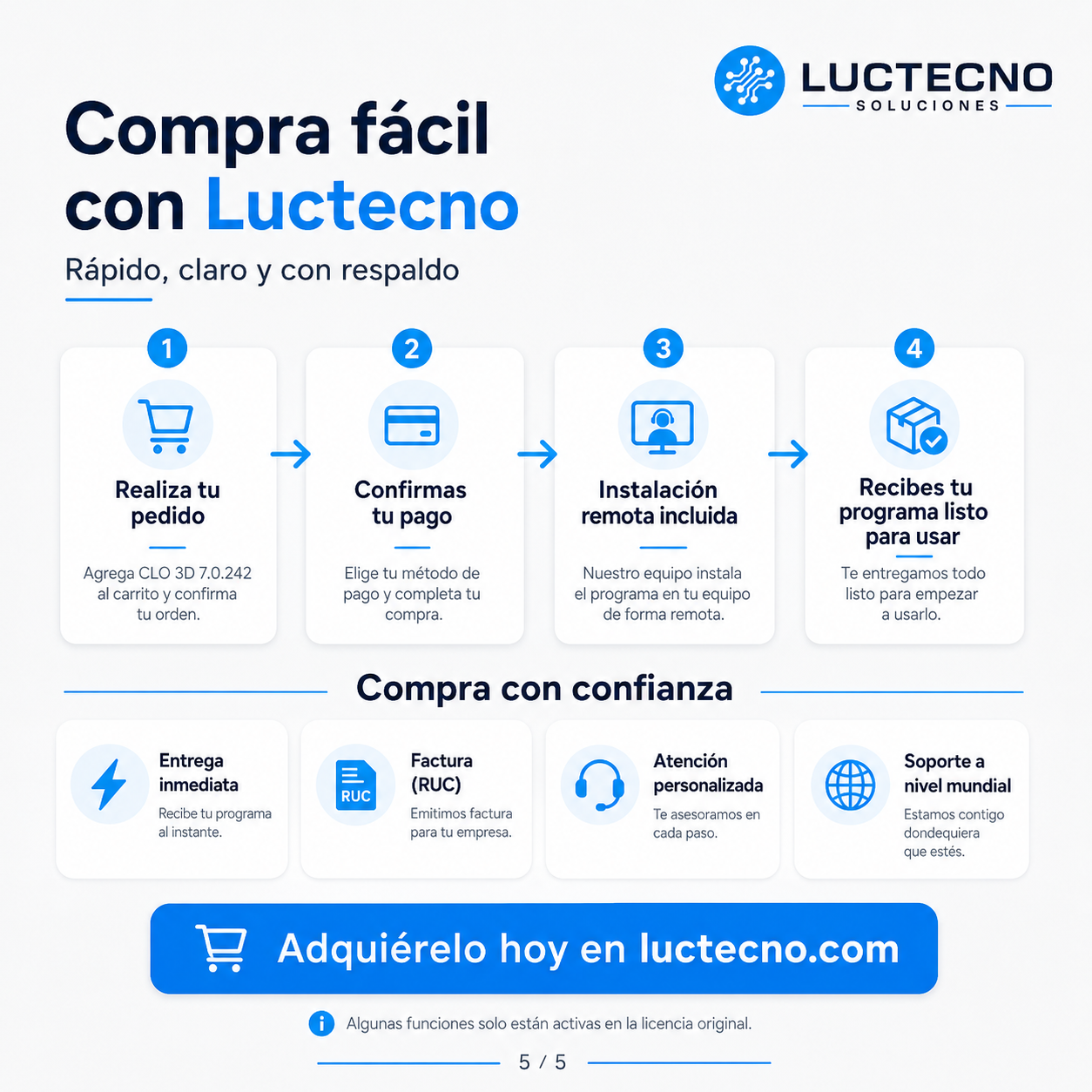 CLO 3D 7.0.242 para Mac | Diseño de moda, patronaje digital y simulación 3D de prendas