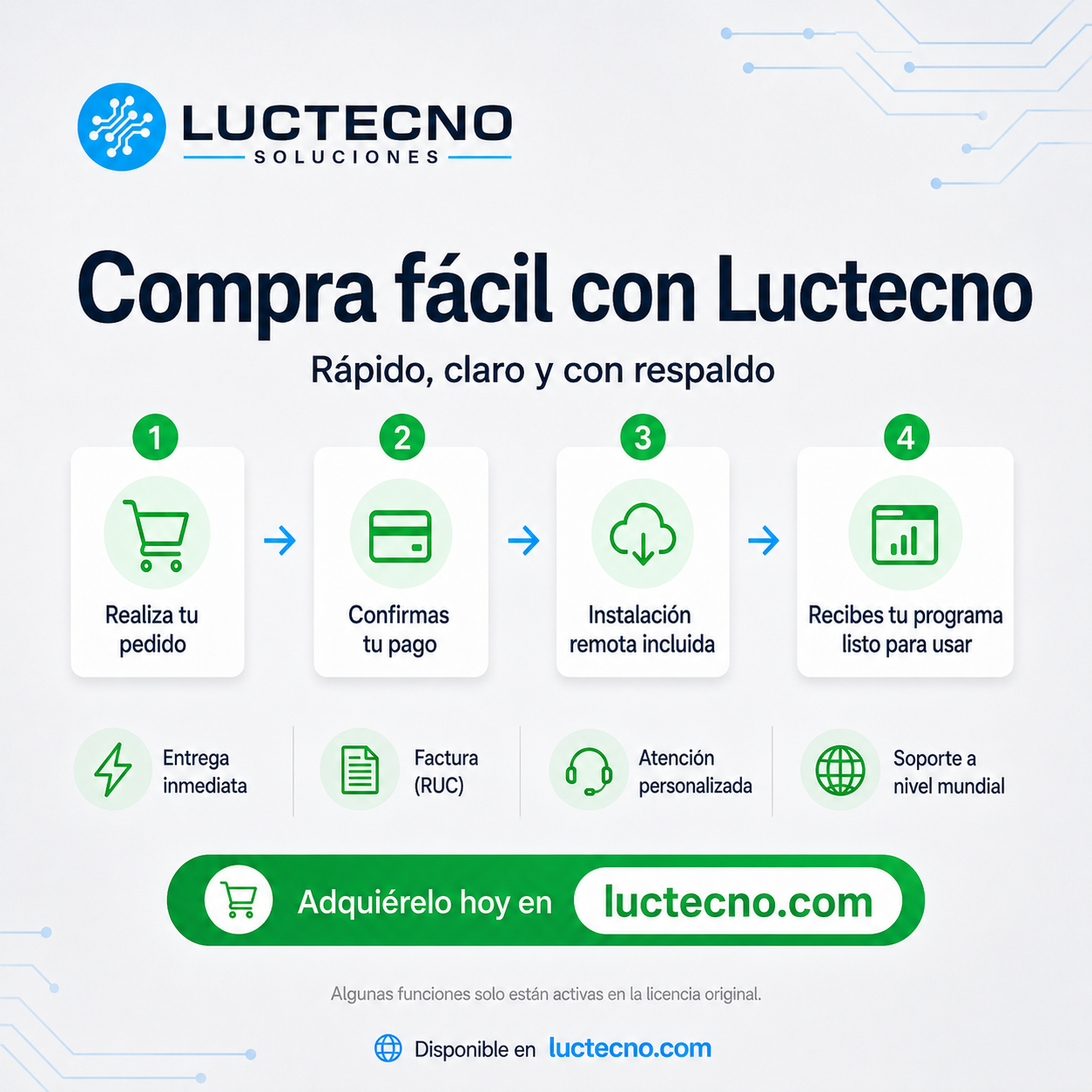 Flacbox 6.8 para Mac | Reproductor de música Hi-Res y gestor de audio