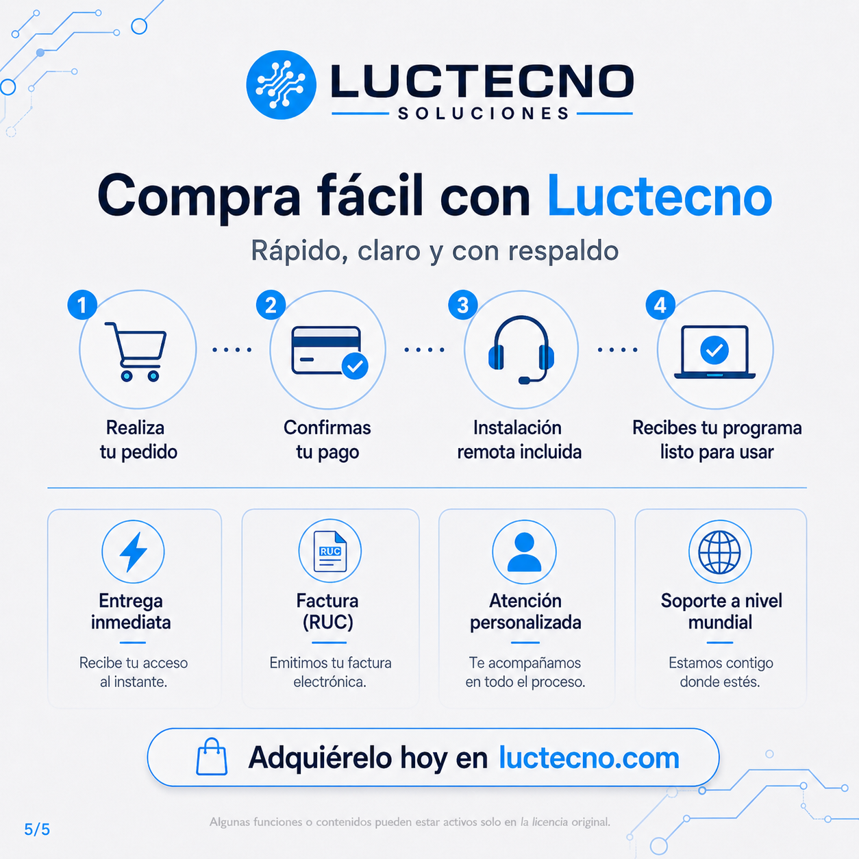 VideoProc Converter AI 7.6 para Mac | Convertidor de video, mejora con IA y compresión multimedia