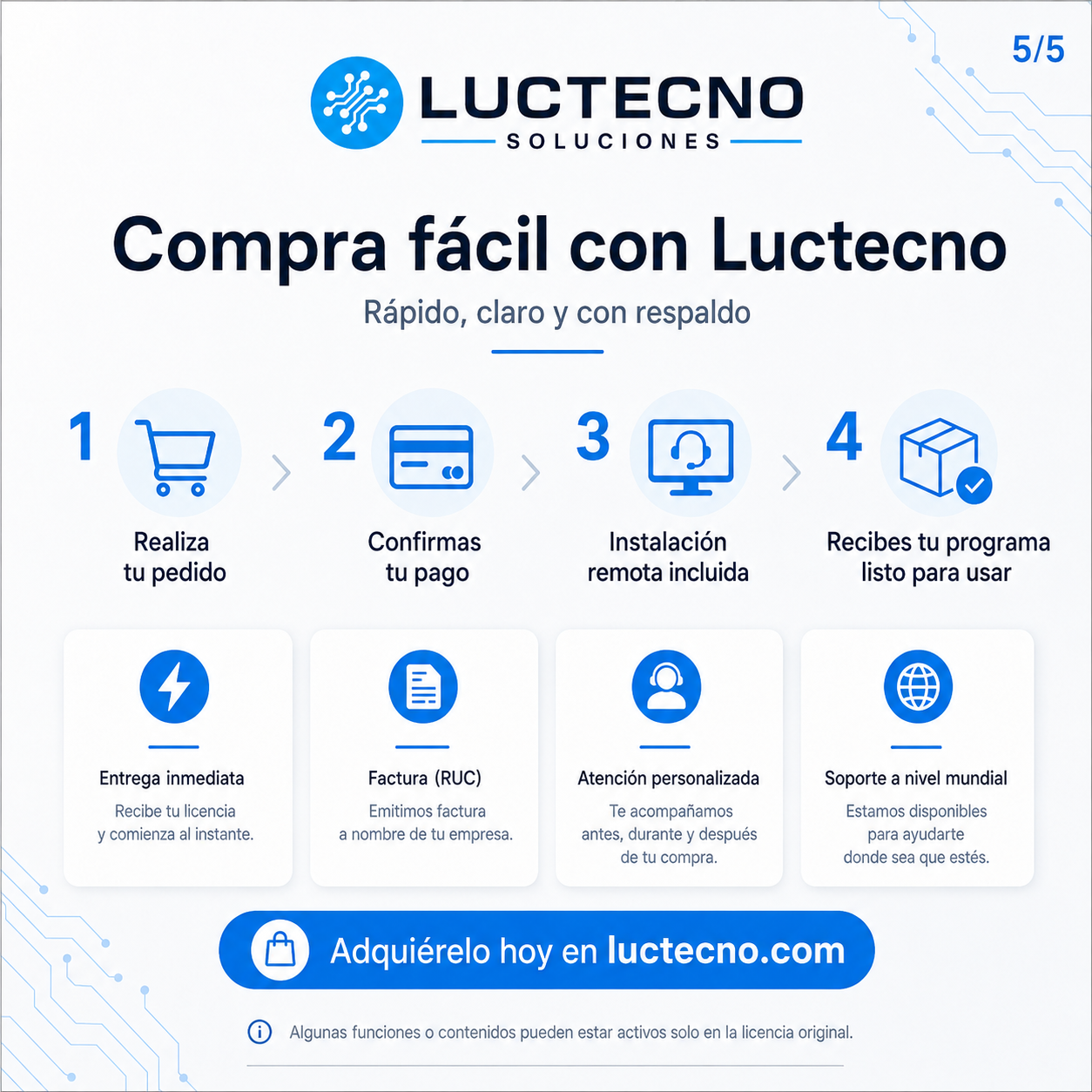 iTubeGo 10.15 para Mac | Descargador de videos, audio y convertidor multimedia