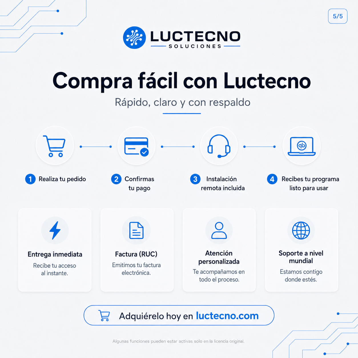 QuickBooks Mac Plus 2024 v23.1.5 R6 para Mac | Contabilidad, facturación y gestión financiera para negocios