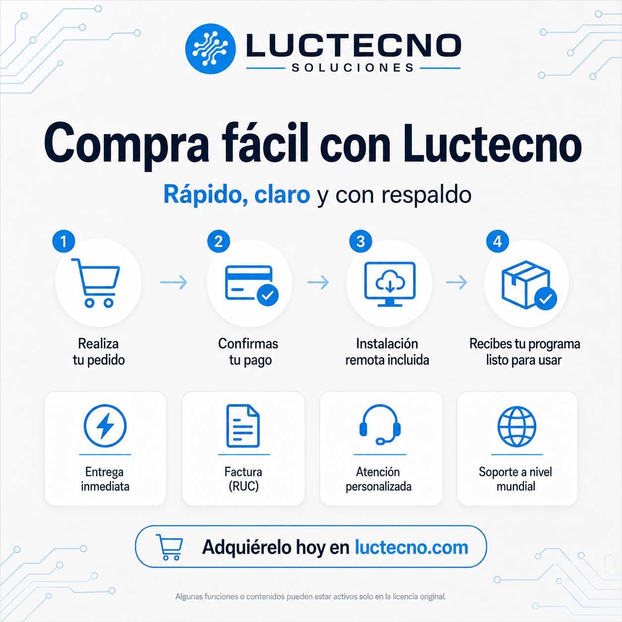Money Pro 2.11.27 para Mac | Finanzas personales, presupuestos y control de gastos