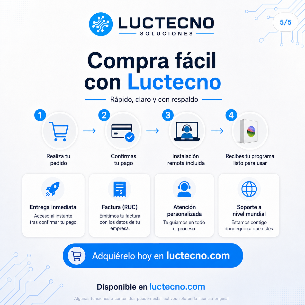 iBarcoder 3.17.7 para Mac | Generador de códigos de barras, QR y etiquetas profesionales