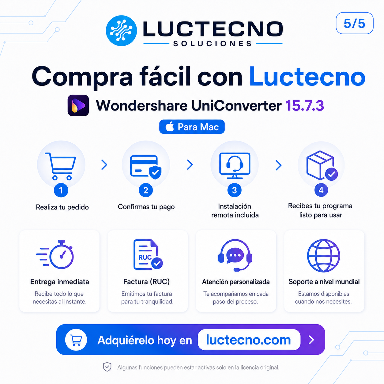 Wondershare UniConverter 15.7.3 para Mac | Convertidor, compresor y editor de video profesional