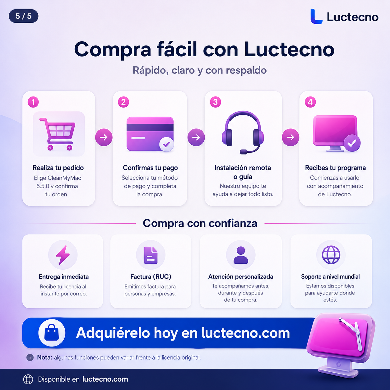 CleanMyMac 5.5.0 para Mac | Limpieza, optimización, protección y mantenimiento del sistema