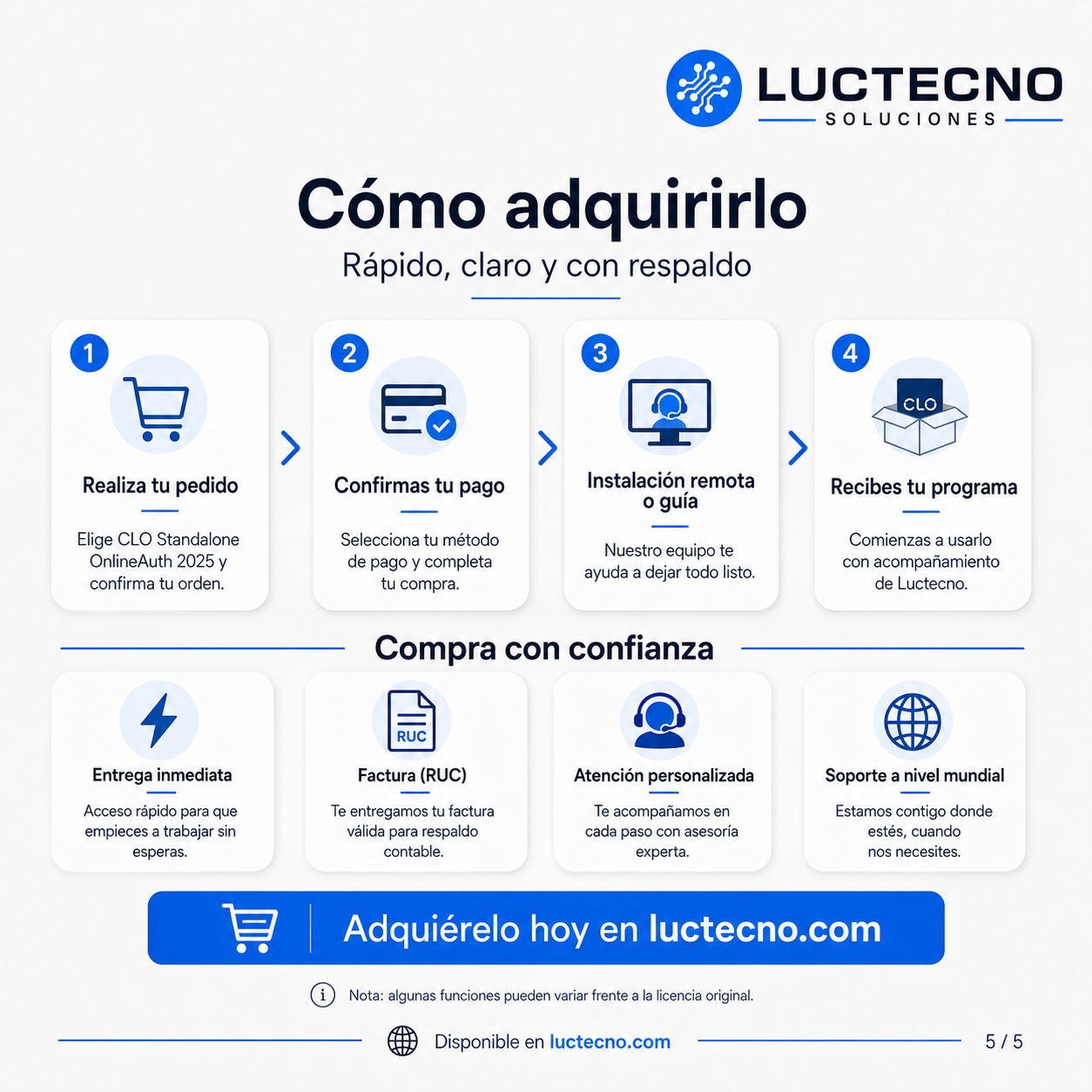 CLO Standalone OnlineAuth 2025 para Windows | Diseño de moda 3D, patronaje digital y simulación textil