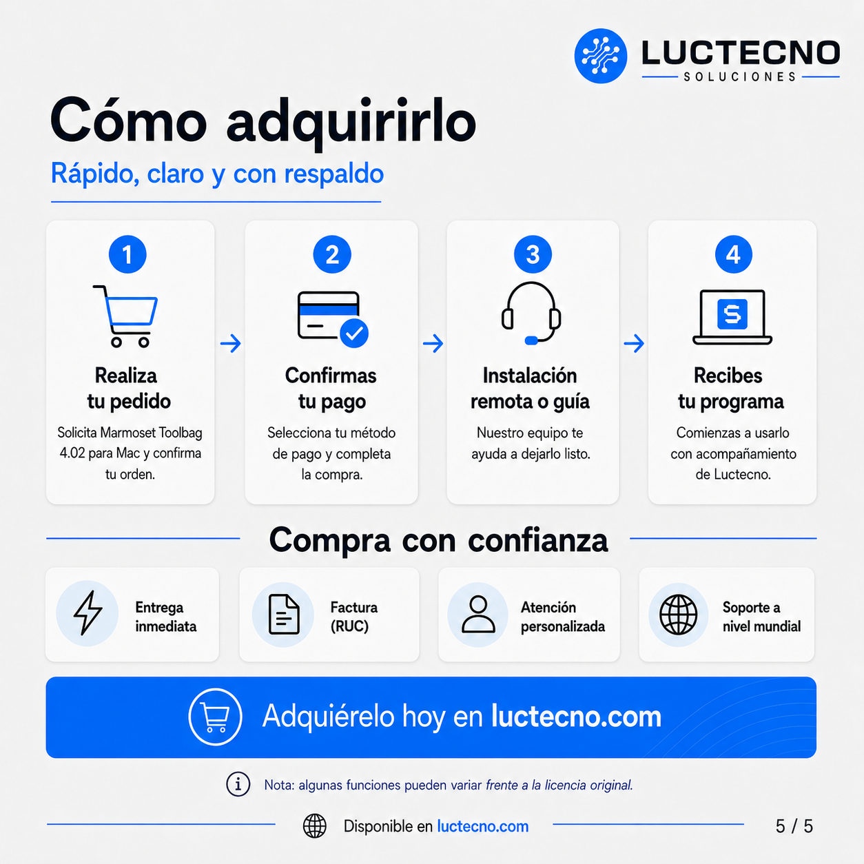 Marmoset Toolbag 4.02 para Mac | Licencia alterna | Render 3D en tiempo real, baking, texturizado, materiales PBR, presentación de modelos y visualización profesional