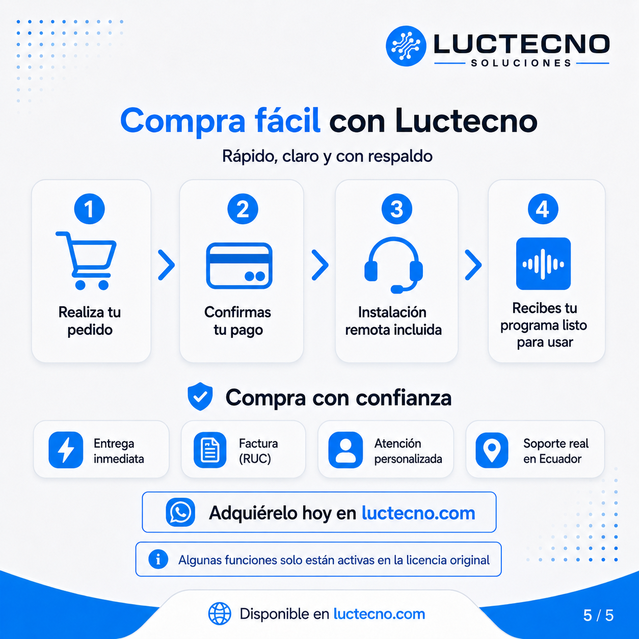 Acon Digital Acoustica Premium Edition 7.7.1 (Mac) | 1 Equipo | Permanente