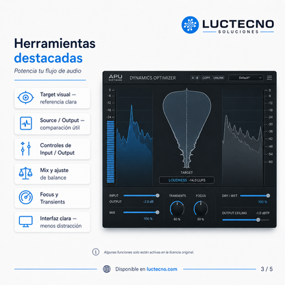 APU Dynamics Optimizer v5.3.1 para Mac | Optimización de loudness y dinámica de audio
