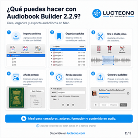 Audiobook Builder 2.2.9 para Mac | Creador de audiolibros y archivos de audio organizados