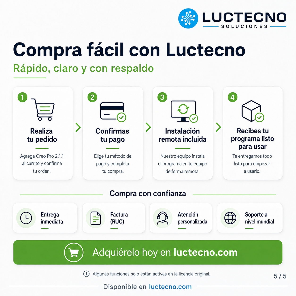 Creo Pro 2.1.1 para Mac | Desarrollo visual de apps para iOS y macOS