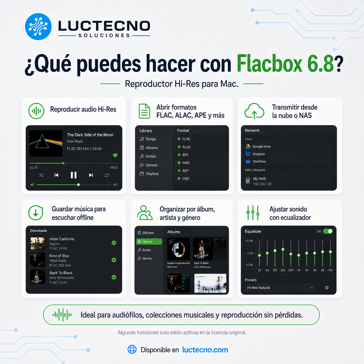 Flacbox 6.8 para Mac | Reproductor de música Hi-Res y gestor de audio