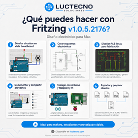 Fritzing v1.0.5.2176 for Mac | Circuit Design, Electronic Prototypes, and PCB Boards