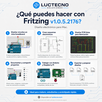 Fritzing v1.0.5.2176 para Mac | Diseño de circuitos, prototipos electrónicos y placas PCB