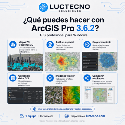 ArcGIS Pro 3.6.2 Pack Completo Profesional para Windows | GIS, mapas y análisis geoespacial avanzado