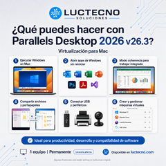 Parallels Desktop 2026 v26.3 para Mac | Ejecuta Windows en Mac con máquina virtual