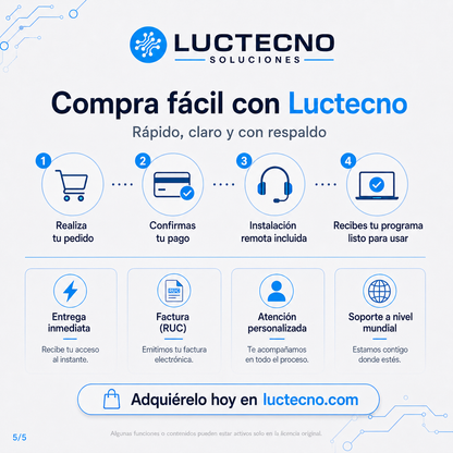 VideoProc Converter AI 7.6 para Mac | Convertidor de video, mejora con IA y compresión multimedia