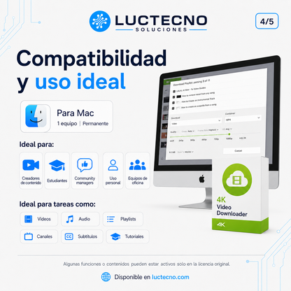 4K Video Downloader v25.4 para Mac | Descarga de videos, playlists y audio en alta calidad
