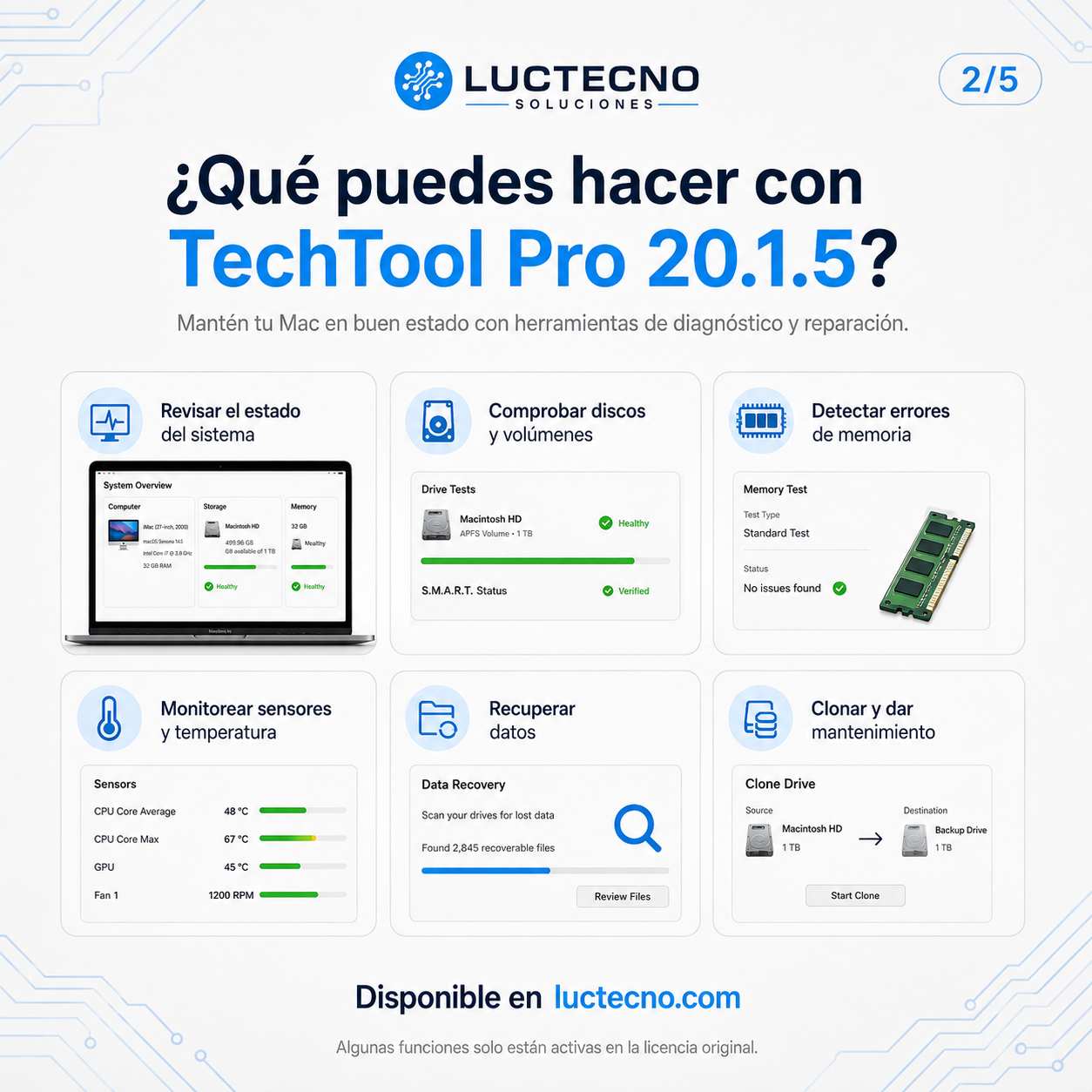 TechTool Pro 20.1.5 para Mac | Diagnóstico, reparación y mantenimiento profesional del sistema