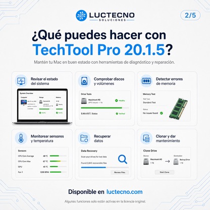TechTool Pro 20.1.5 para Mac | Diagnóstico, reparación y mantenimiento profesional del sistema