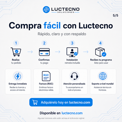 TechTool Pro 20.1.5 para Mac | Diagnóstico, reparación y mantenimiento profesional del sistema