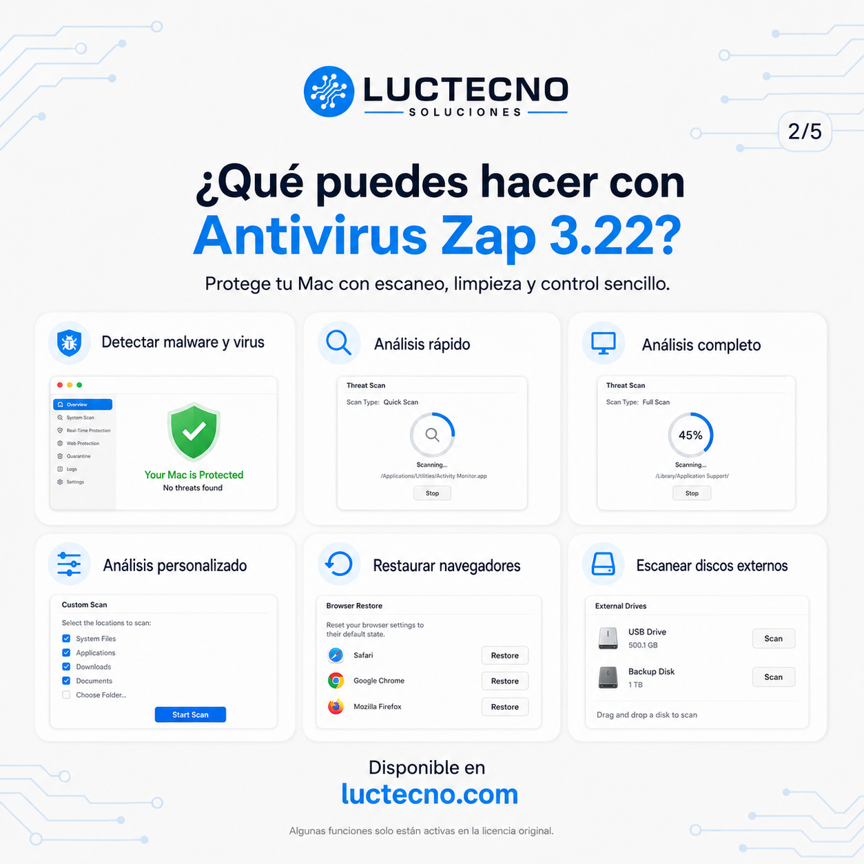 Antivirus Zap 3.22 para Mac | Antivirus, escáner de malware y limpieza de amenazas