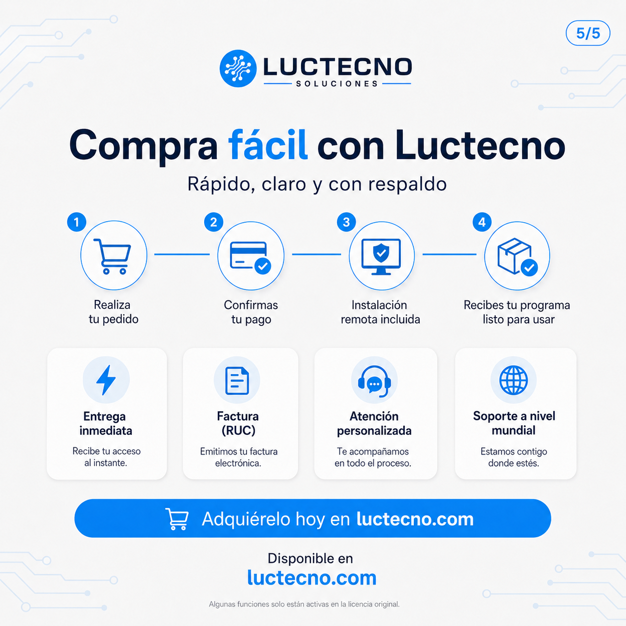 Antivirus Zap 3.22 para Mac | Antivirus, escáner de malware y limpieza de amenazas