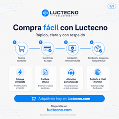Antivirus Zap 3.22 para Mac | Antivirus, escáner de malware y limpieza de amenazas