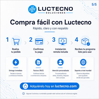 iTubeGo 10.15 para Mac | Descargador de videos, audio y convertidor multimedia