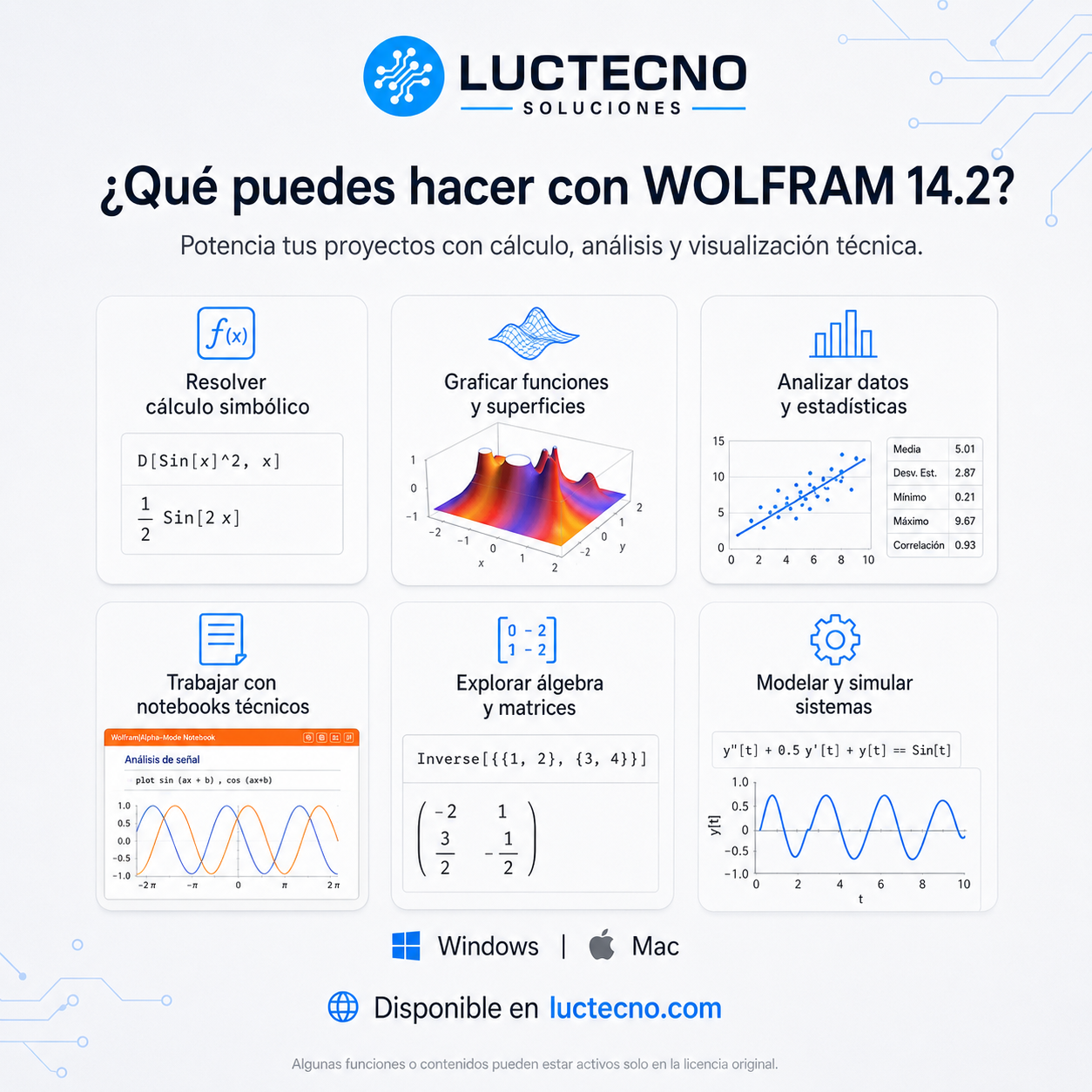 Wolfram 14.2 para Windows y Mac | Cálculo matemático, programación científica y análisis de datos