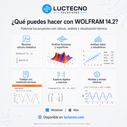Wolfram 14.2 para Windows y Mac | Cálculo matemático, programación científica y análisis de datos