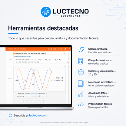 Wolfram 14.2 para Windows y Mac | Cálculo matemático, programación científica y análisis de datos