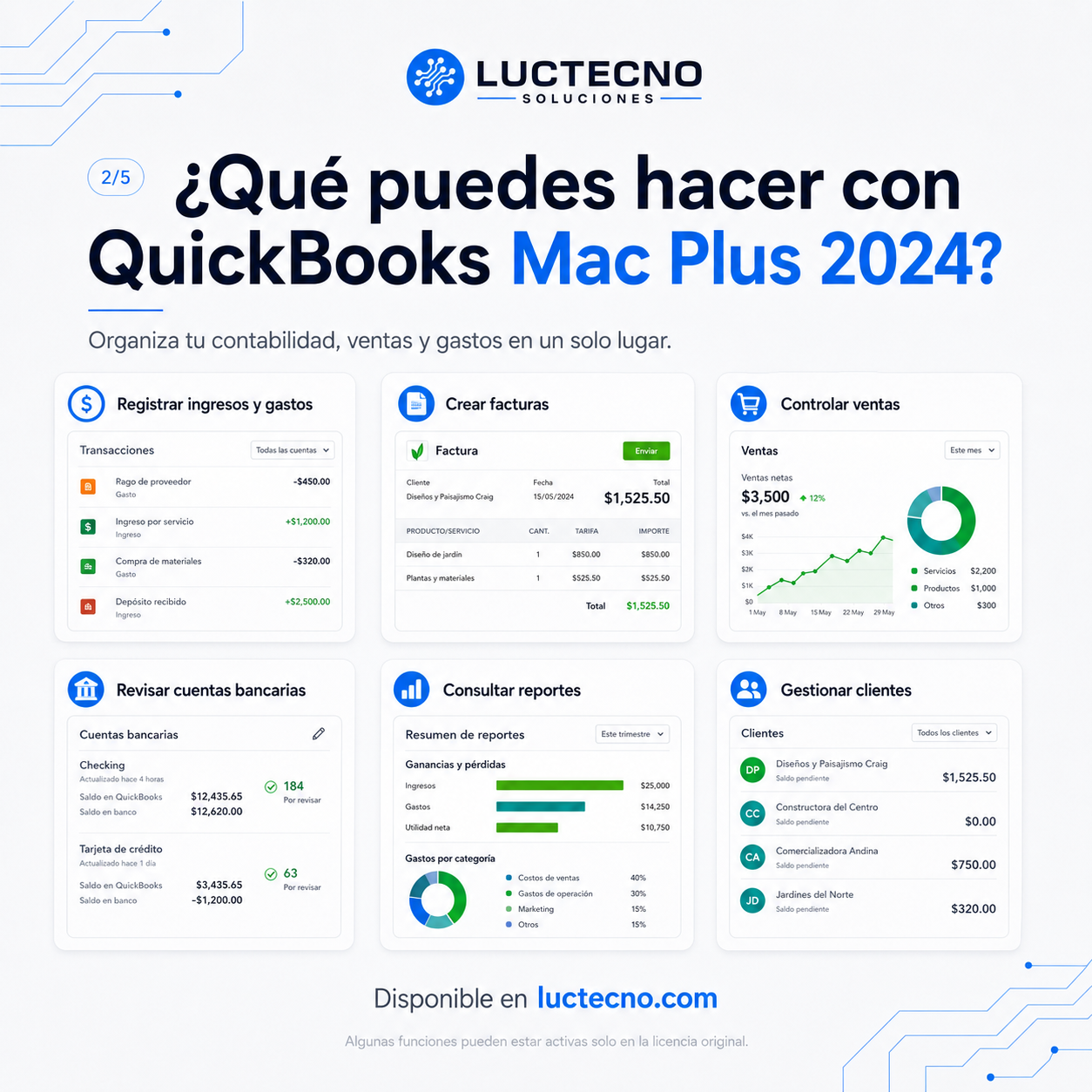 QuickBooks Mac Plus 2024 v23.1.5 R6 para Mac | Contabilidad, facturación y gestión financiera para negocios