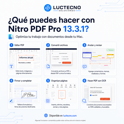 Nitro PDF Pro 13.3.1 para Mac | Editor PDF, OCR, firma y conversión de documentos