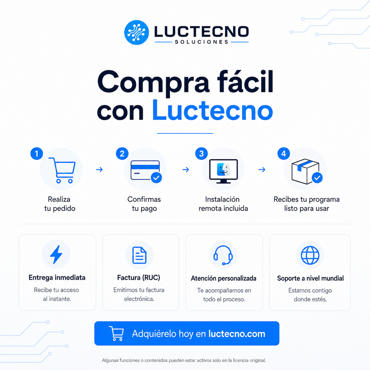 Nitro PDF Pro 13.3.1 para Mac | Editor PDF, OCR, firma y conversión de documentos