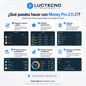 Money Pro 2.11.27 pour Mac | Finances personnelles, budgets et suivi des dépenses