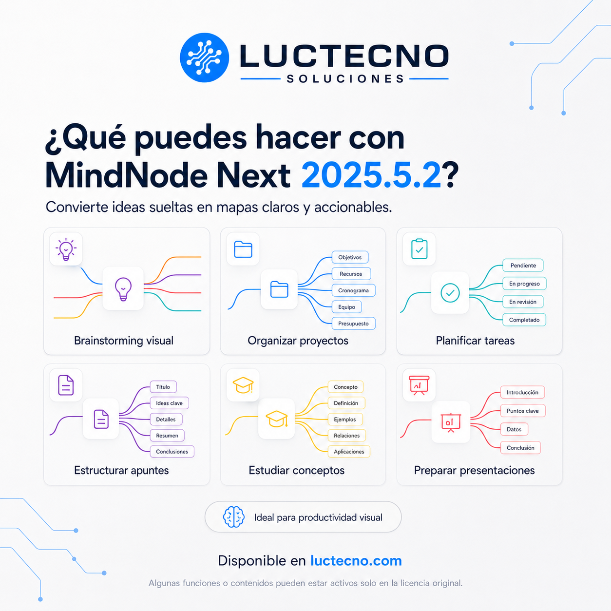 MindNode Next 2025.5.2 para Mac | Mapas mentales, lluvia de ideas y organización visual