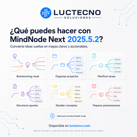 MindNode Next 2025.5.2 for Mac | Mind Mapping, Brainstorming, and Visual Organization