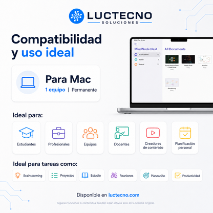 MindNode Next 2025.5.2 para Mac | Mapas mentales, lluvia de ideas y organización visual