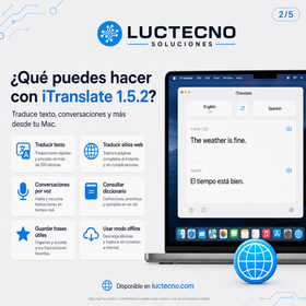 iTranslate 1.5.2 for Mac | Translator, Dictionary & Language Tool