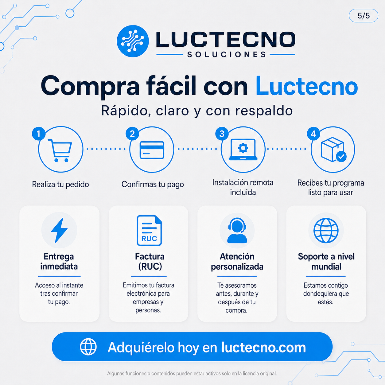 iTranslate 1.5.2 para Mac | Traductor, diccionario y herramienta de idiomas