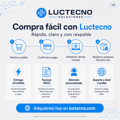 iTranslate 1.5.2 para Mac | Traductor, diccionario y herramienta de idiomas