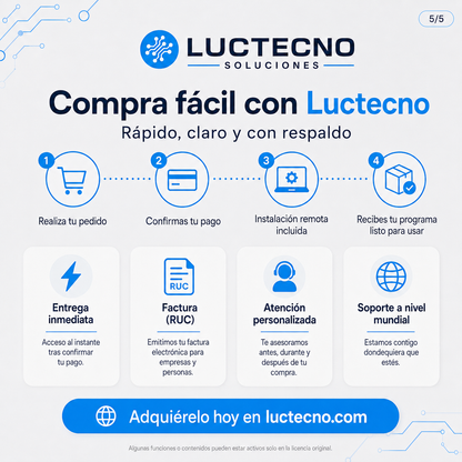 iTranslate 1.5.2 para Mac | Traductor, diccionario y herramienta de idiomas