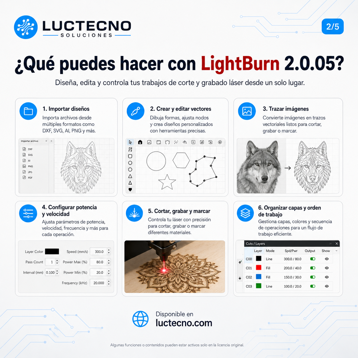 LightBurn 2.0.05 para Windows y Mac | Diseño, grabado y corte láser profesional