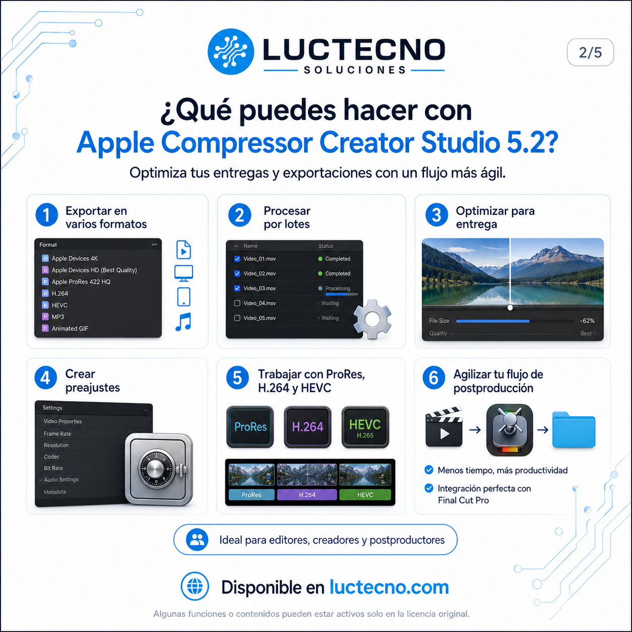 Apple Compressor Creator Studio 5.2 para Mac | Codificación, conversión y compresión profesional de video