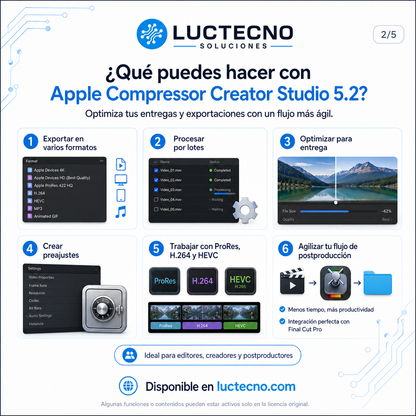 Apple Compressor Creator Studio 5.2 para Mac | Codificación, conversión y compresión profesional de video