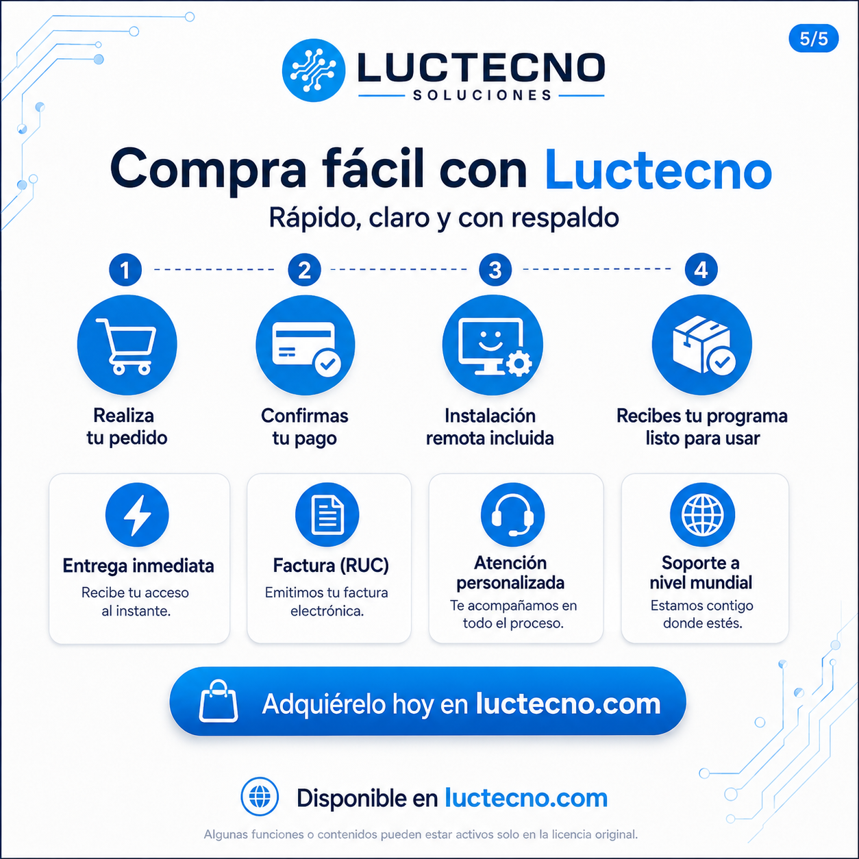 Apple Compressor Creator Studio 5.2 para Mac | Codificación, conversión y compresión profesional de video