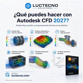 Autodesk CFD 2027 para Windows | Simulación de fluidos, gases y análisis térmico profesional