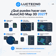 Autodesk AutoCAD Map 3D 2027 para Windows · Licencia original · 12 meses